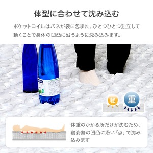 【完成品】ポケットコイルマットレス 圧縮ロールタイプ 4サイズ展開 寝具 一人暮らし ワンルーム 幅140cm