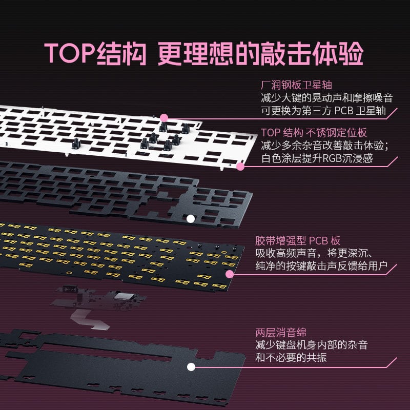 鳴潮 Razer コラボ ダニア メカニカルキーボード BlackWidow V4