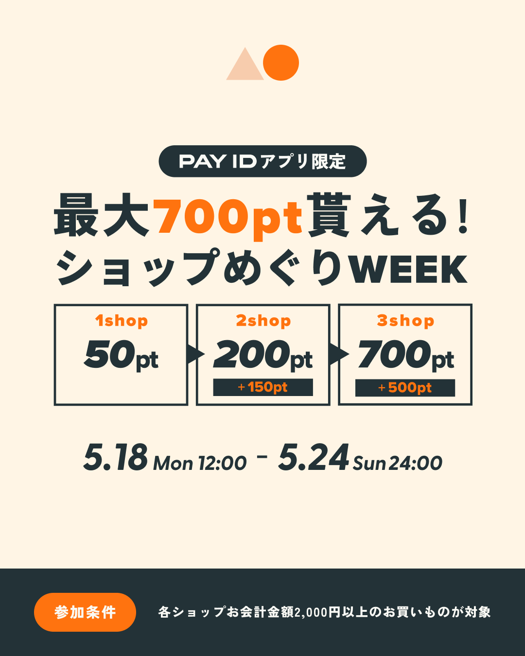【12/18-20限定】15%OFFクーポン