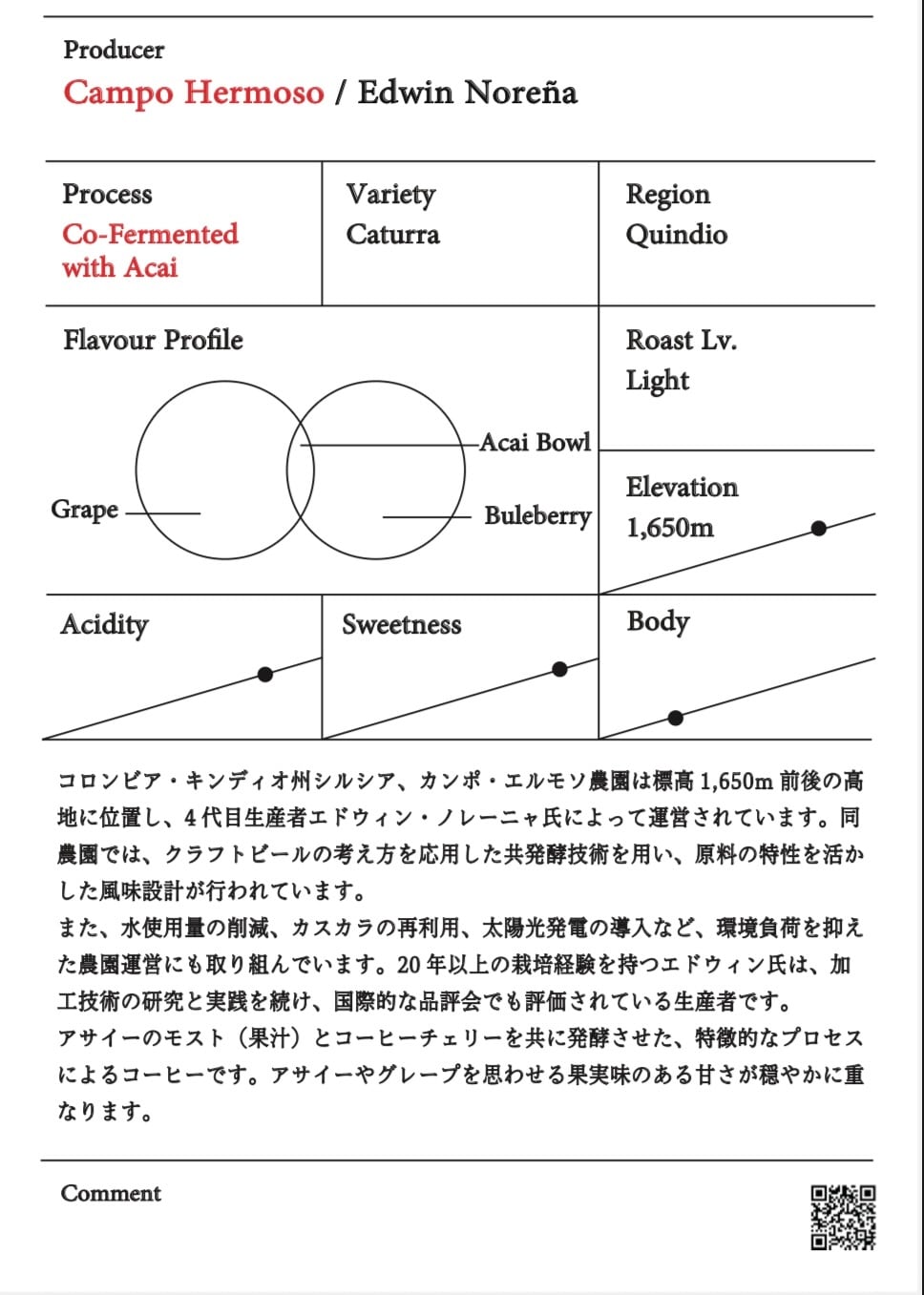 Campo Hermoso "Co-fermented with Acai" - Colombia 【100g】