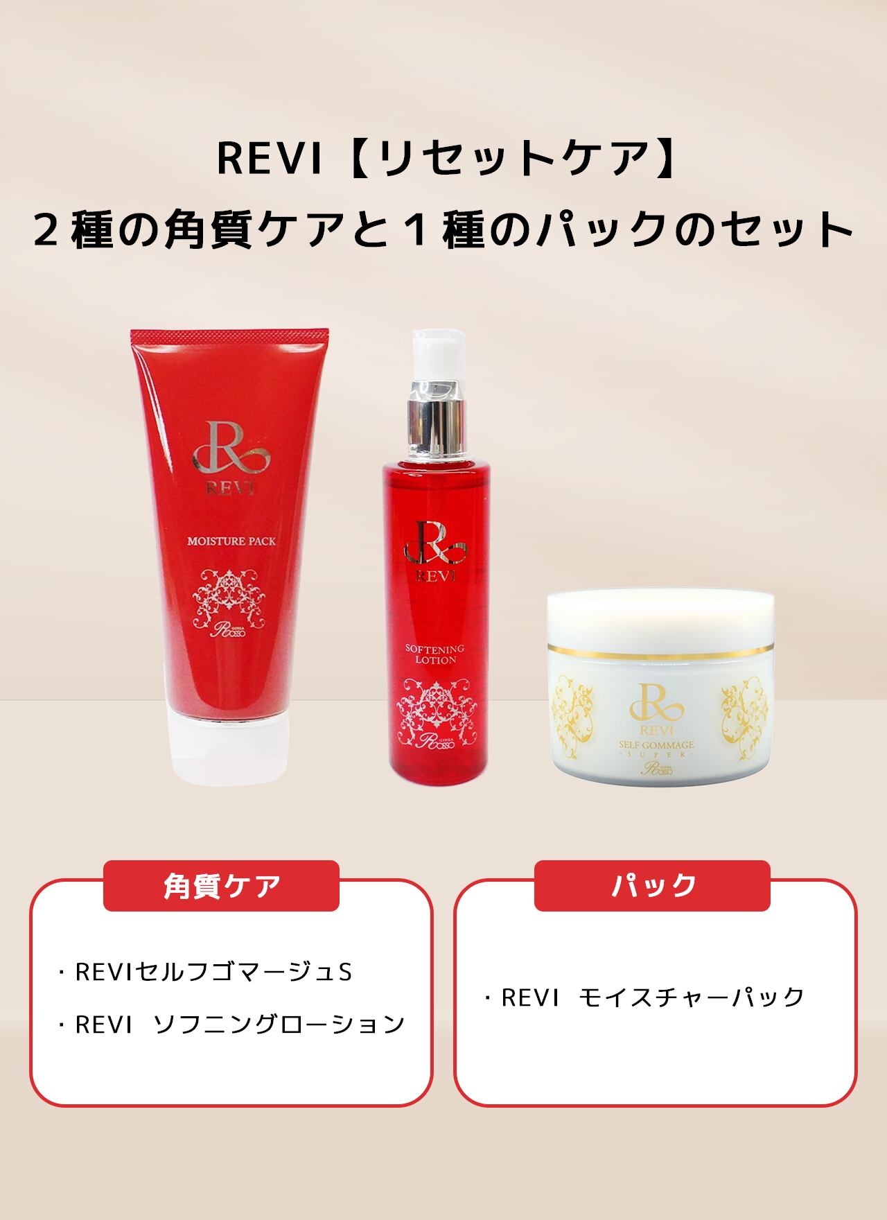 新品 NMN モイストローション・モイスト クリーム・ゴマージュsuper