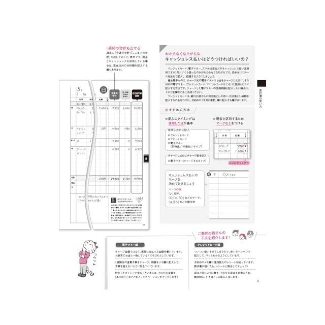 1日3分家計簿2026 (ORANGE PAGE MOOK) | PAY ID
