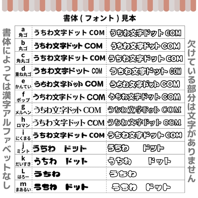 6月25日までリピ【lisp】さま専用ページ オーダー 名前 うちわ 文字 連結 6 6月25日までリピ【lisp】さま専用ページ オーダー 名前 うちわ 文字 連結 6