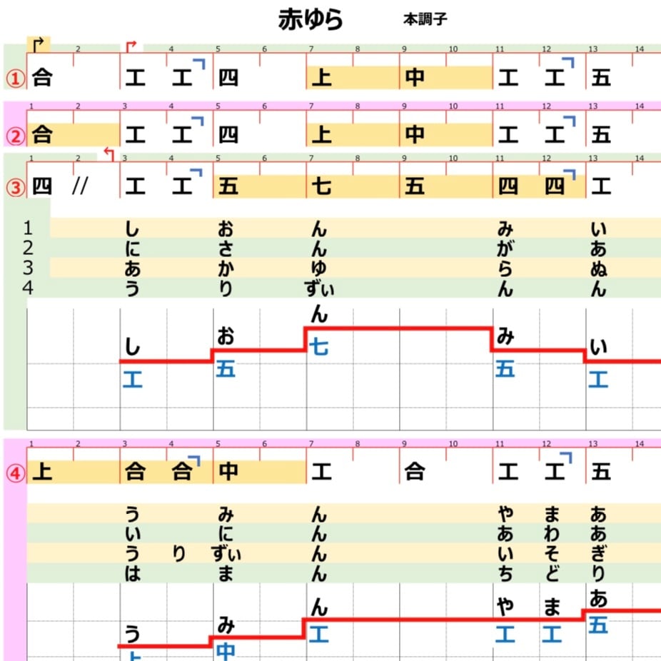工工四 工工四／赤ゆら | QuiPara
