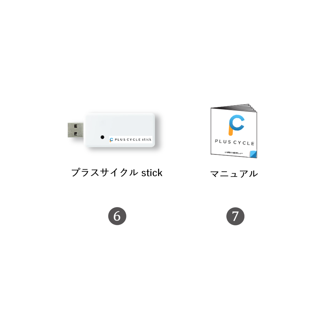 PLUS CYCLE 活動量計（ライトグレー）・PLUS CYCLEstick（Wi-Fiゲートウェイ）セット | Pay ID