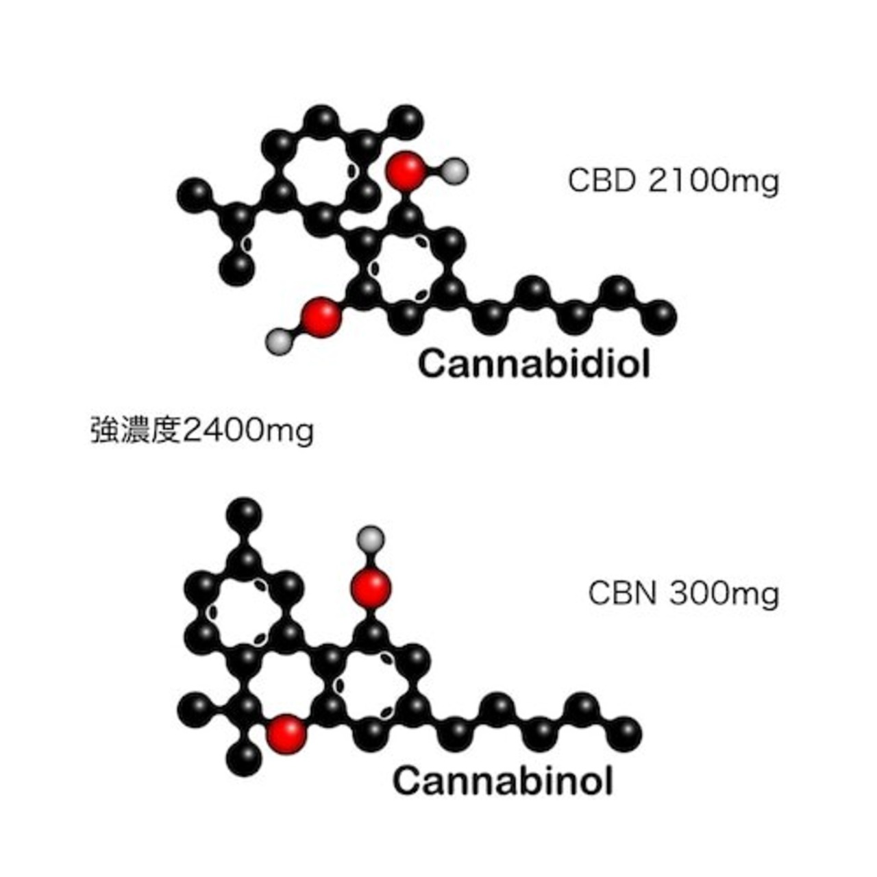 NUMUN NATURALS, パーフェクトスリープ CBD+CBNオイル 強濃度 16% 2400mg