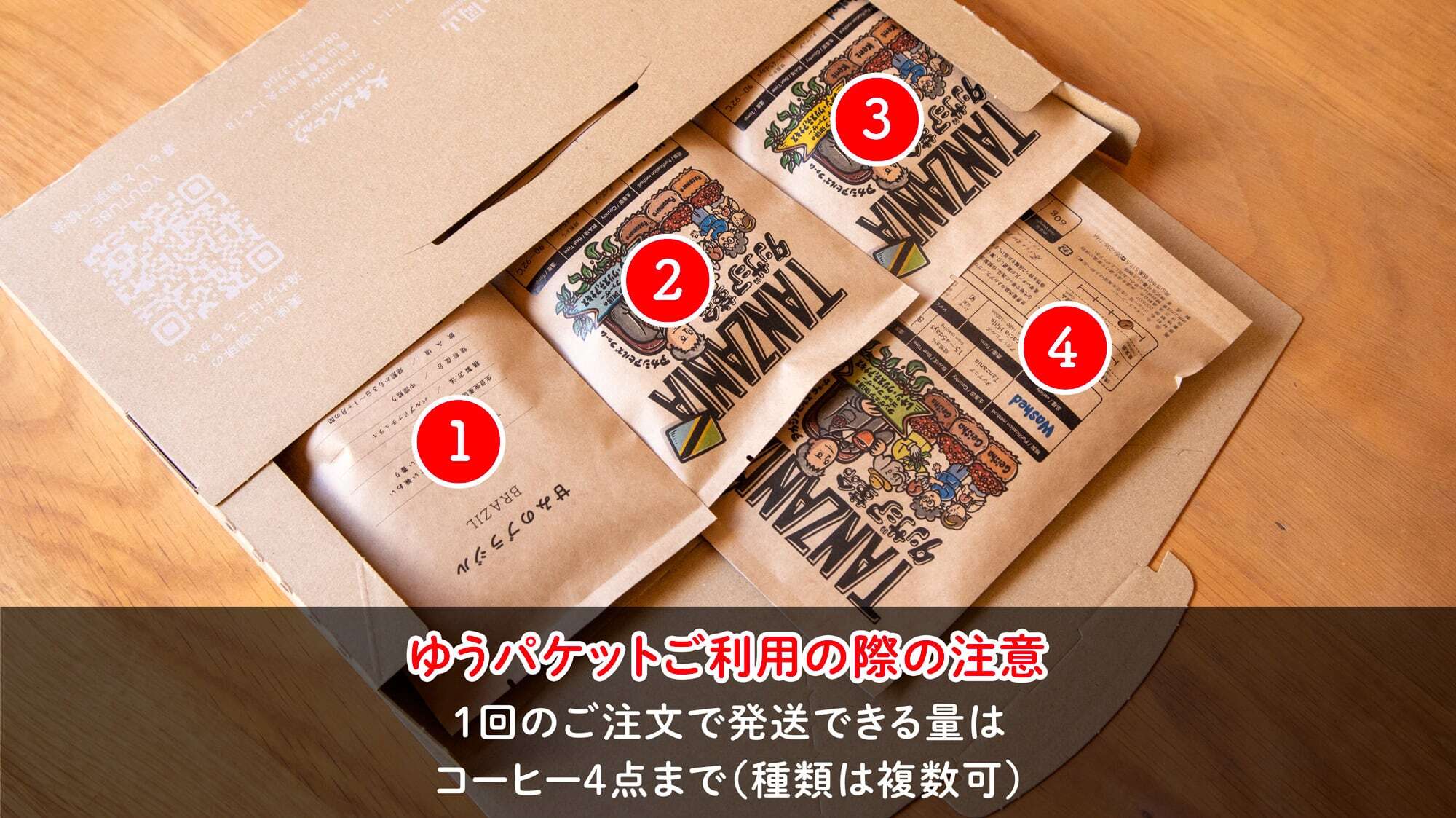 NEOベトナム3種セット（ウォッシュド・アナエロビックウォッシュド