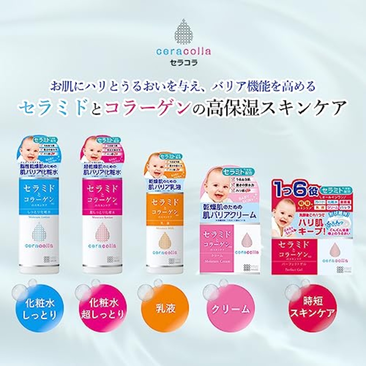 明色化粧品セラコラ しっとり化粧水 180mL