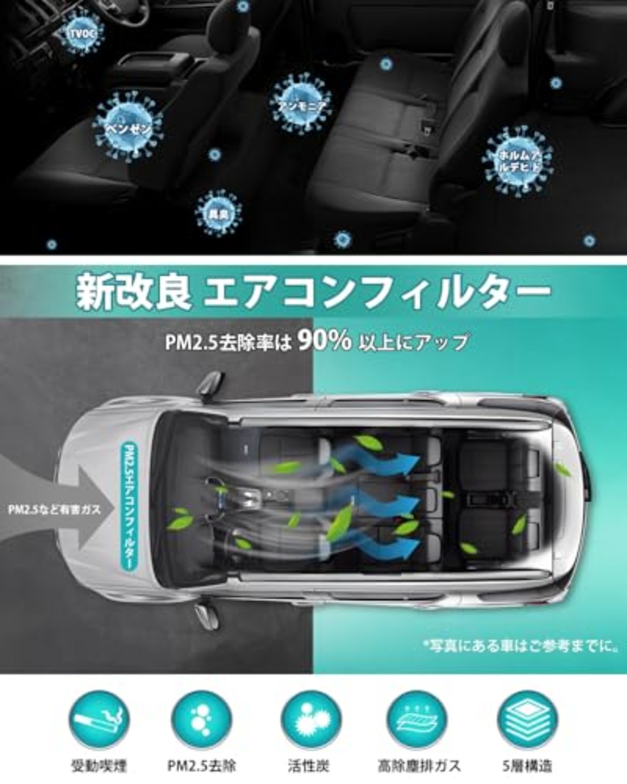 AUTO SPEC トヨタ ハイエース専用 200系 エアコンフィルター カーエアコン用フィルター 5層構造 HEPA高効率フィルター 活性炭入り HIACE 2004年8~ 1~5型 抗ウイルスタイプ PM2.5除去 高除塵 花粉 排ガス 抗カビ 1個 (グリーン)