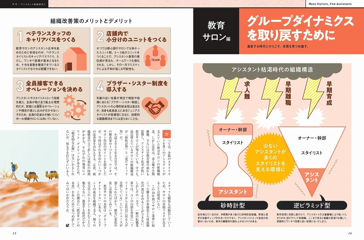月刊NEXT LEADER 2026年7月号 【期間限定販売】 | 髪書房オンライン
