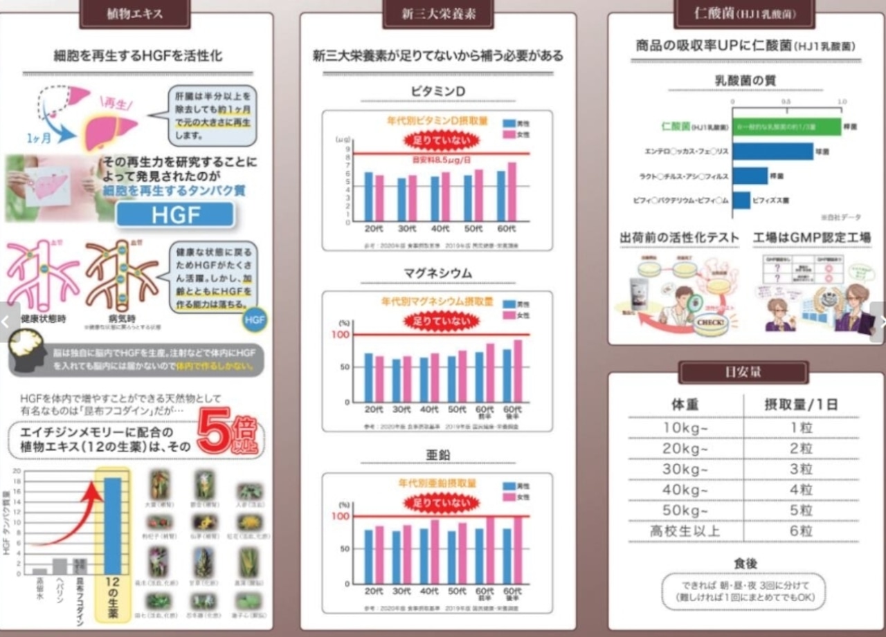 エイチジンメモリー 人用(180粒入り)・画像4