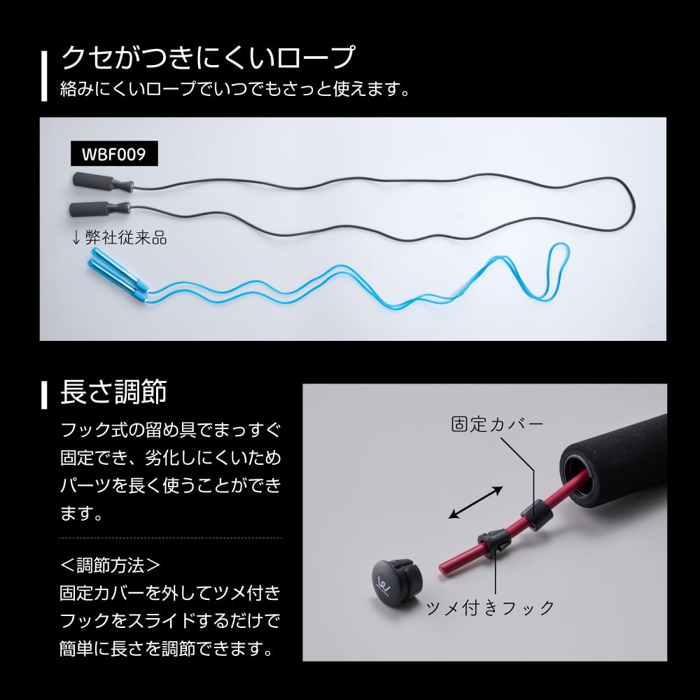 Rebocap 全身慣性モーションキャプチャー フルトラ ※ジャンク品 Rebocap 15点 全身慣性モーションキャプチャ フルトラ - メルカリ