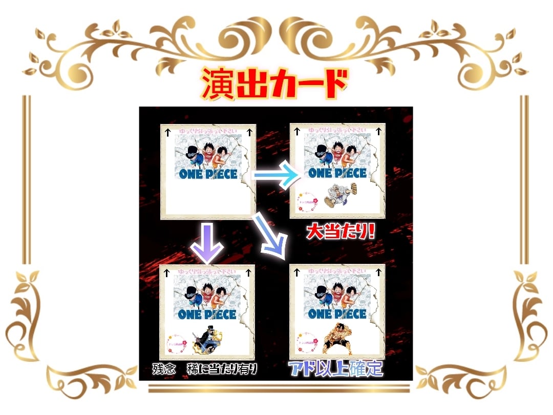 残り 153口 ワンピースカード ルフィレッドコミパラ オリパ | トレカPlum