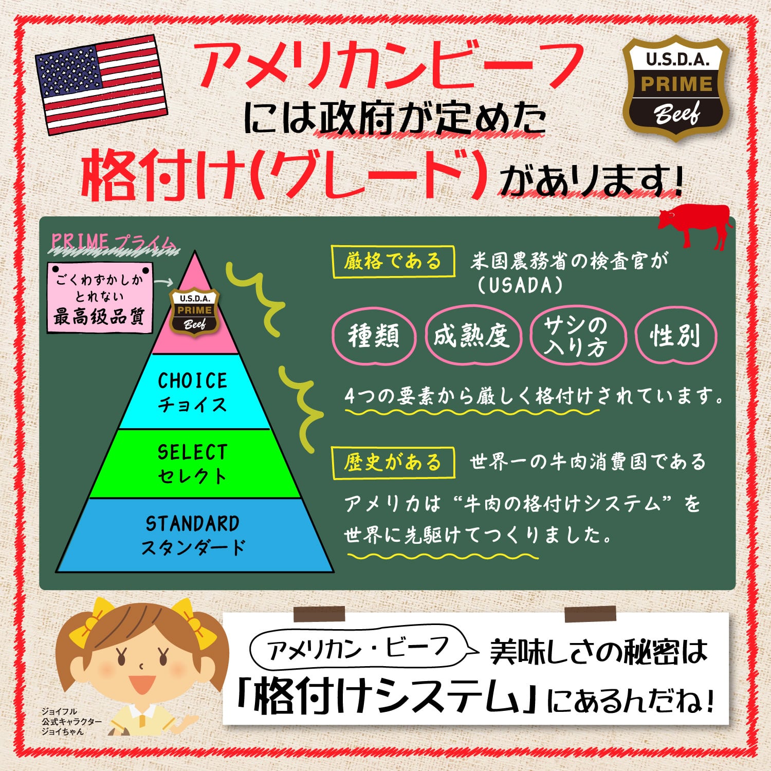 通販限定 ジョイフル お楽しみセット 11種11個入り | ジョイフル公式