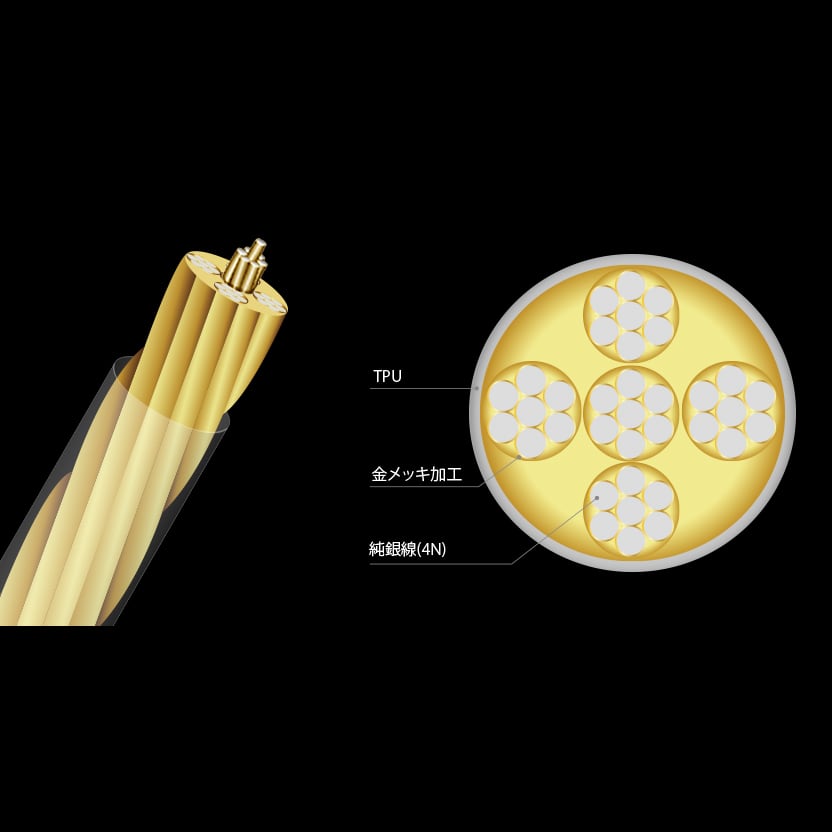 NOBUNAGA Labs SUPREME 篝火 8芯純銀金メッキ MMCX NOBUNAGA Labs SUPREME 篝火 8芯純銀金メッキ MMCX 【公式通販】