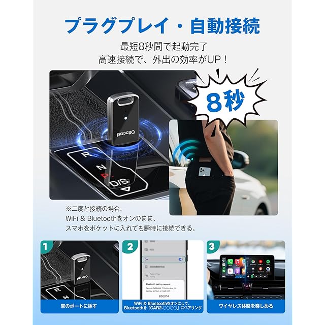 公式】オットキャスト ミニ OTTOCAST MINI 2025最新