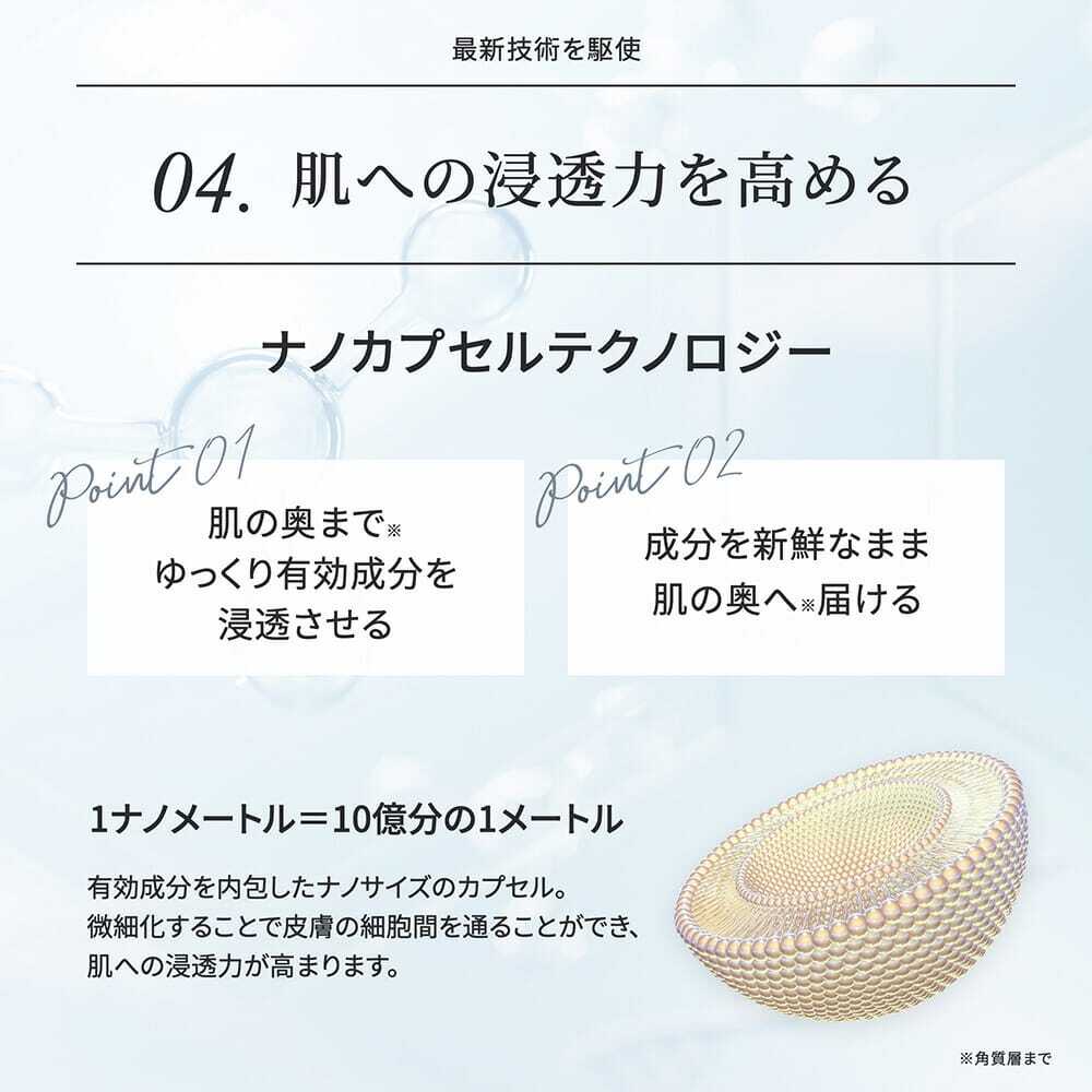 ハリスピキュール+ヒト幹細胞 バランシングローション 200ml | Raffine