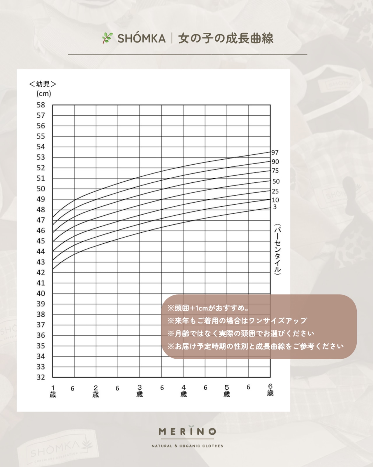 【26SS】SHOMKA / LYNX BONNET or HAT