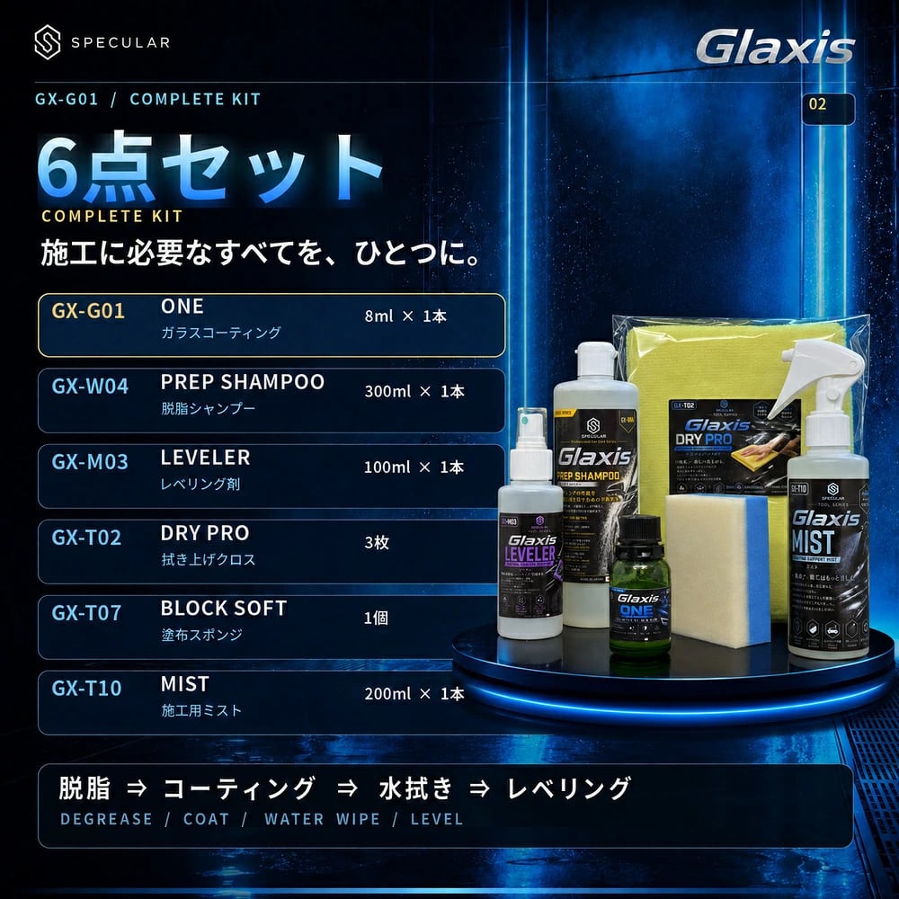 洗う、整える、塗る、仕上げる。プロ品質の深い艶と超撥水を、この1