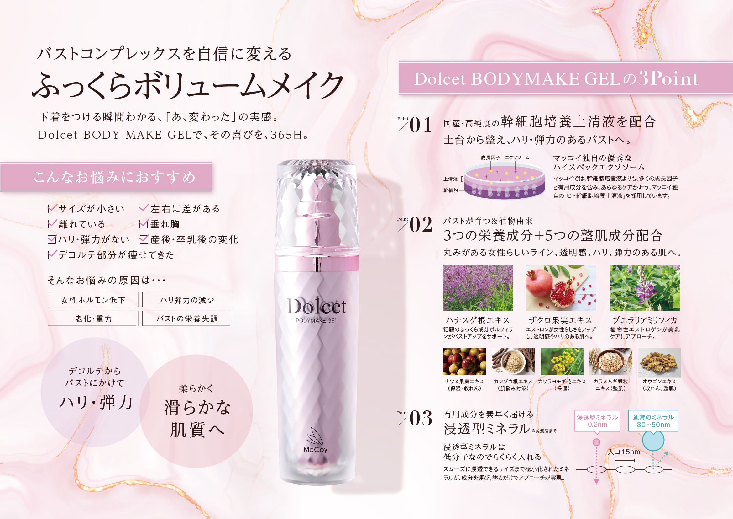 Dolcet シートマスク & ボディウォッシュジェル セット Dolcet シートマスク & ボディウォッシュジェル セット Dolcet