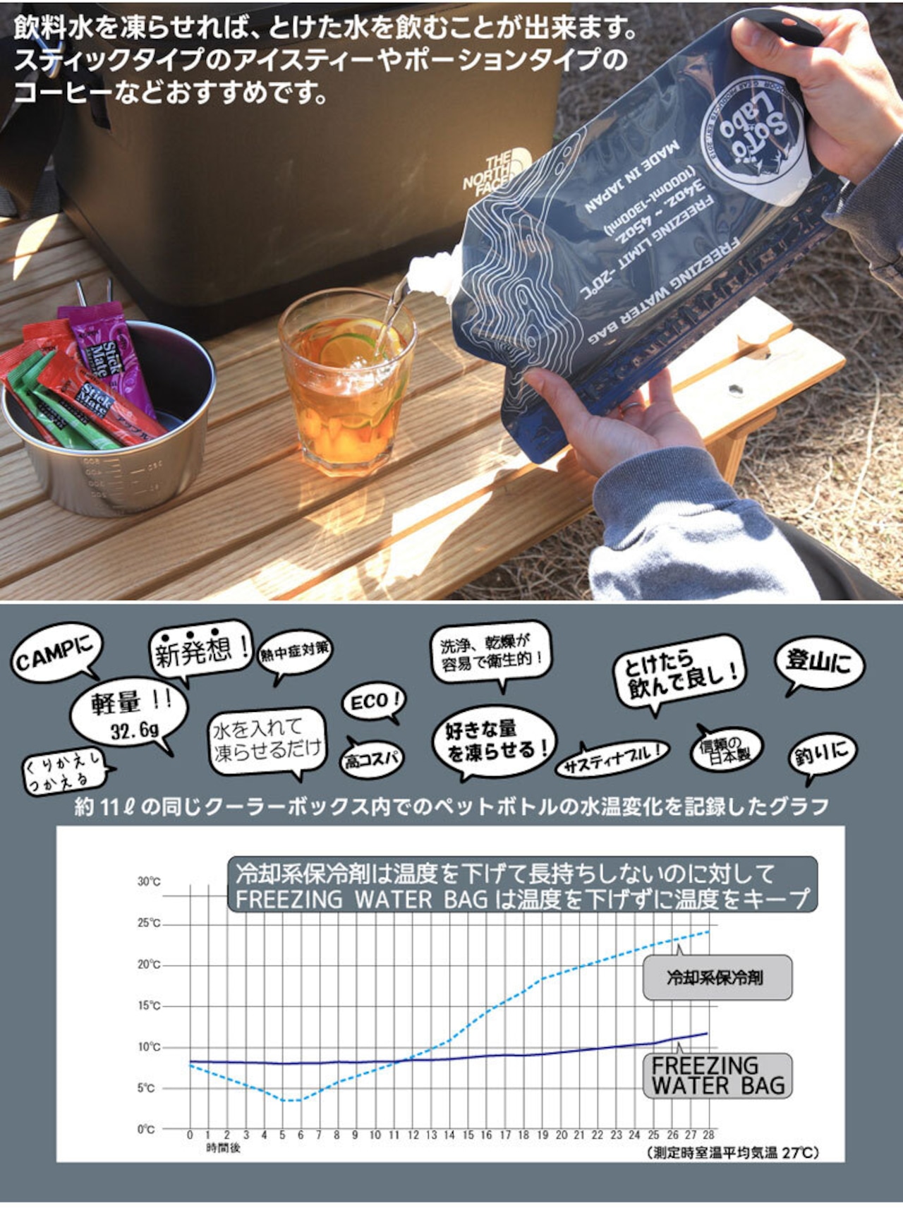 【2個セット】 SotoLabo ソトラボ FREEZING WATER BAG フリージングウォーターバッグ