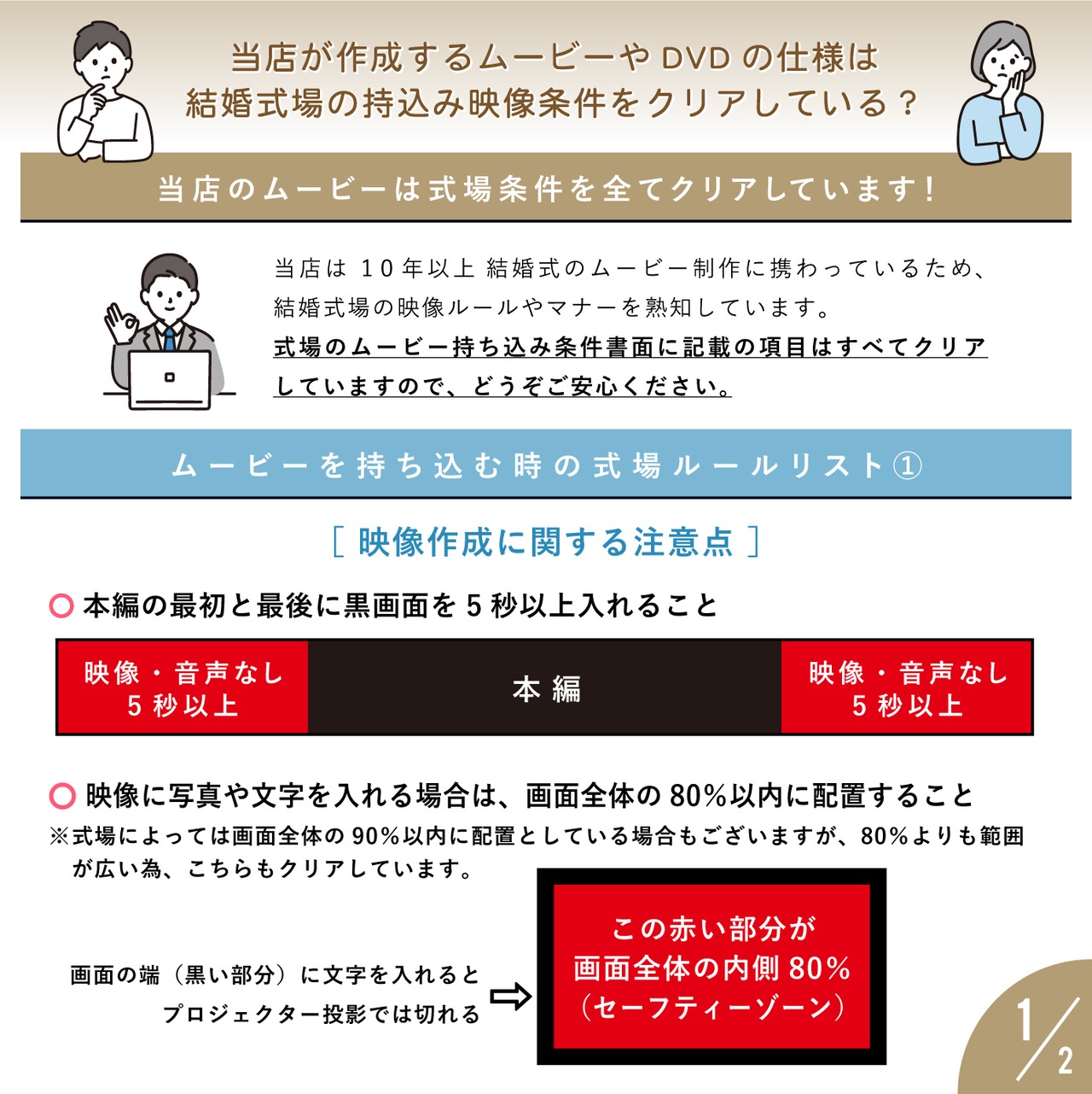 エンドロールムービー［FACILE］