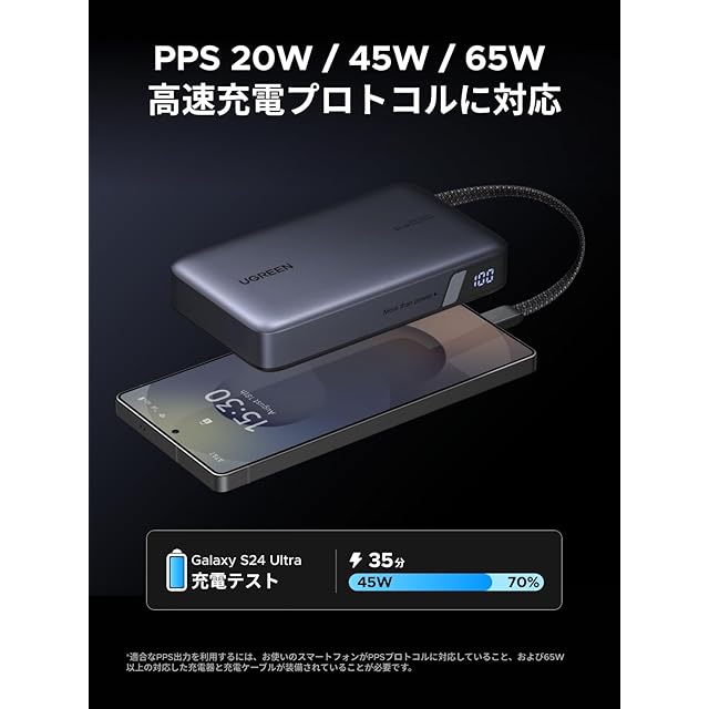 UGREEN 67W 急速充電 モバイルバッテリー 20000mAh大容量 USB-C