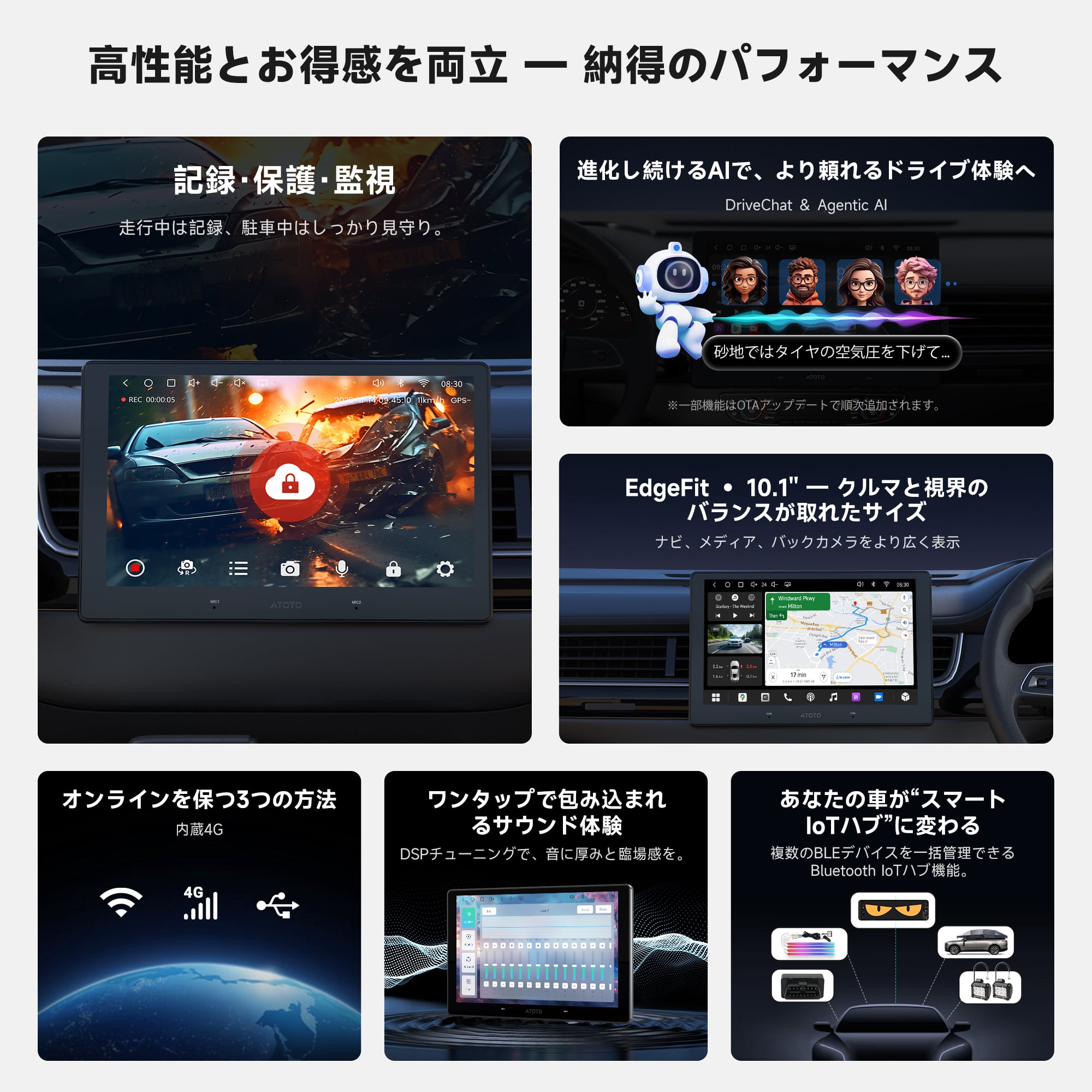 02セット】S84G211P（A7G211PKL ）4G＋64G 10インチ 2Din Android13.0