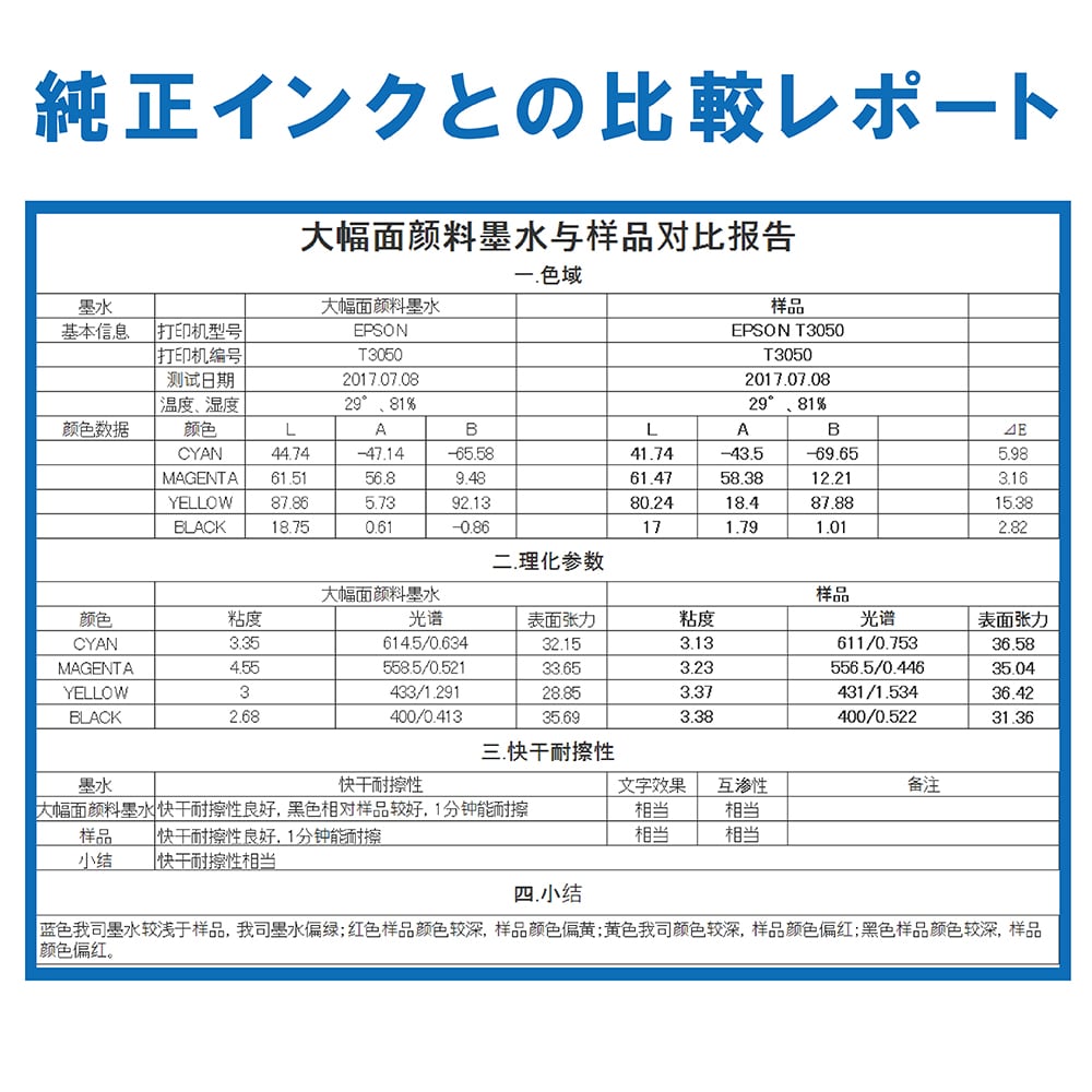 エプソン 互換インク EPSON ICOR58 オレンジ 700ml 互換インク、ロール紙販売のPRINKS(プリンクス)