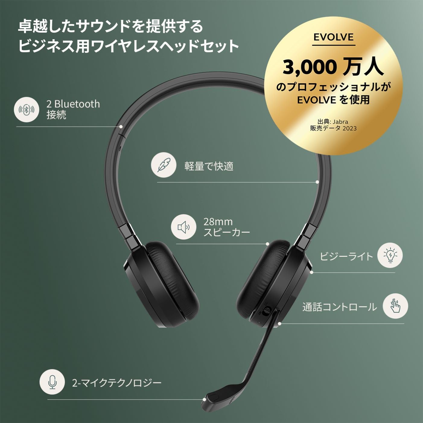 数量限定】Jabra ヘッドセット Evolve 65 TE ワイヤレス スタンド付き