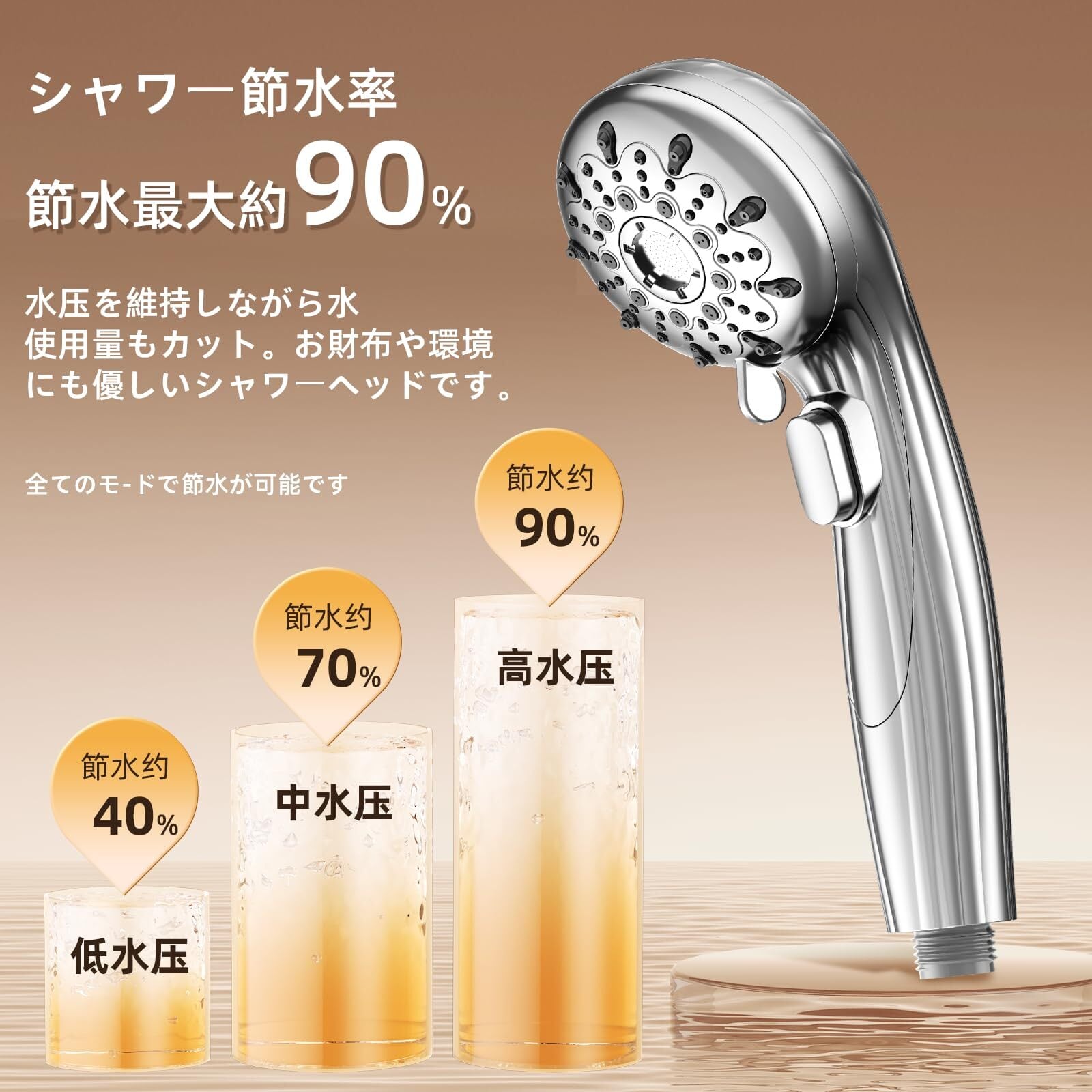 シャワーヘッド マイクロナノバブル Strcoij【2025新モデル・90%節水