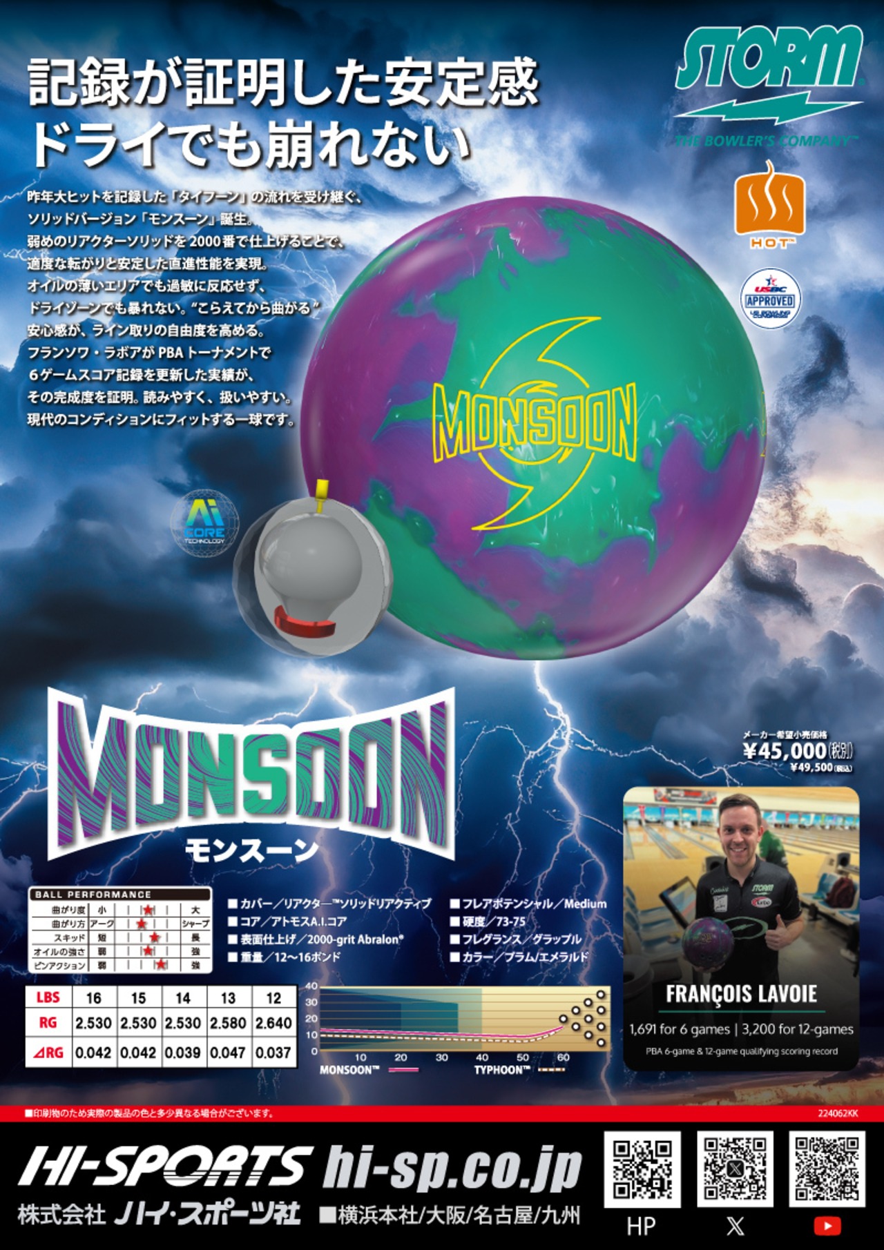 モンスーン