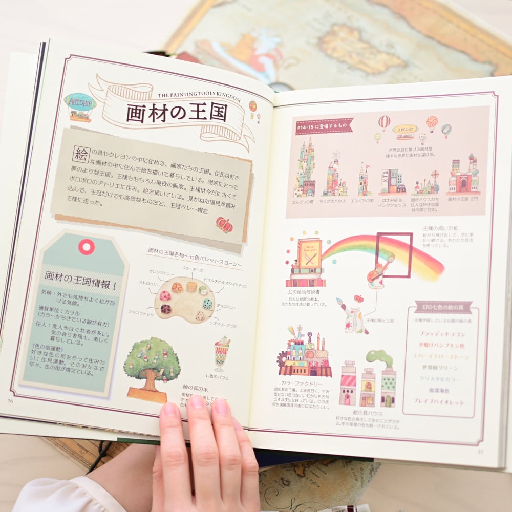 空想街図鑑〜空想の街のガイドブック〜《空想街雑貨店》【書籍】