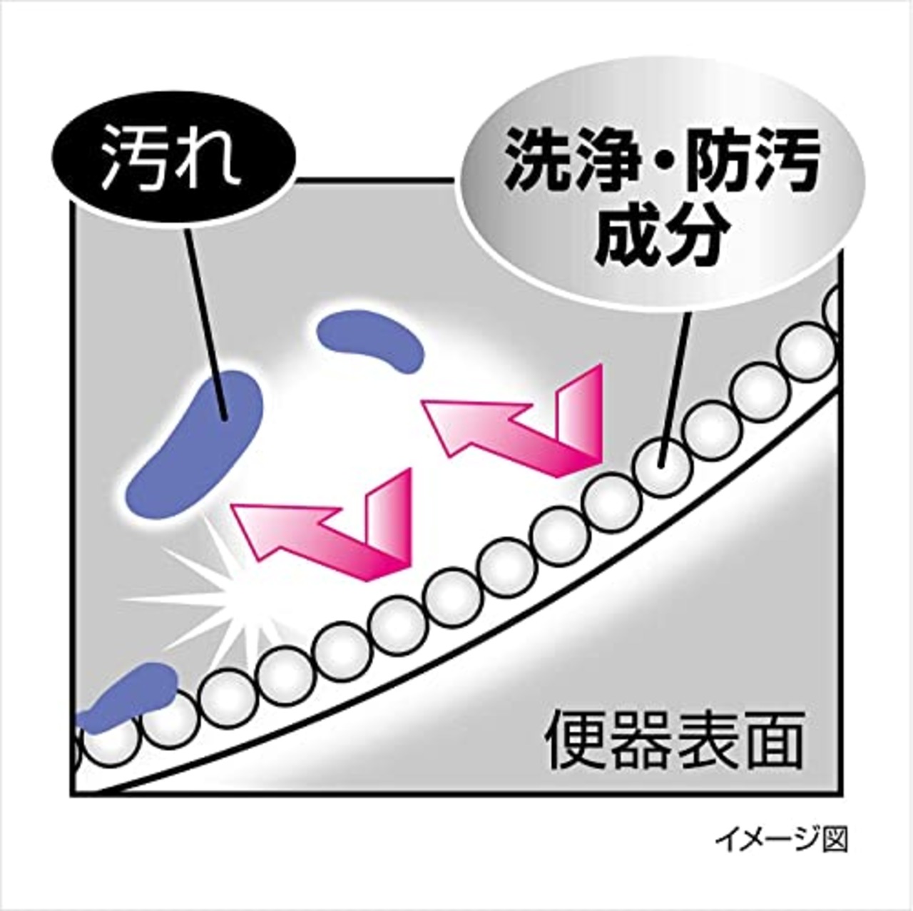 小林製薬 ブルーレット 液体おくだけ きらめく彩りの花 はなリウム トイレタンク芳香洗浄剤 ピュアブルームの香り 詰め替え用 70ml