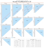 【度付き】ヘンコウレッド30 -取り扱い店舗限定偏光レンズ -超硬コート標準