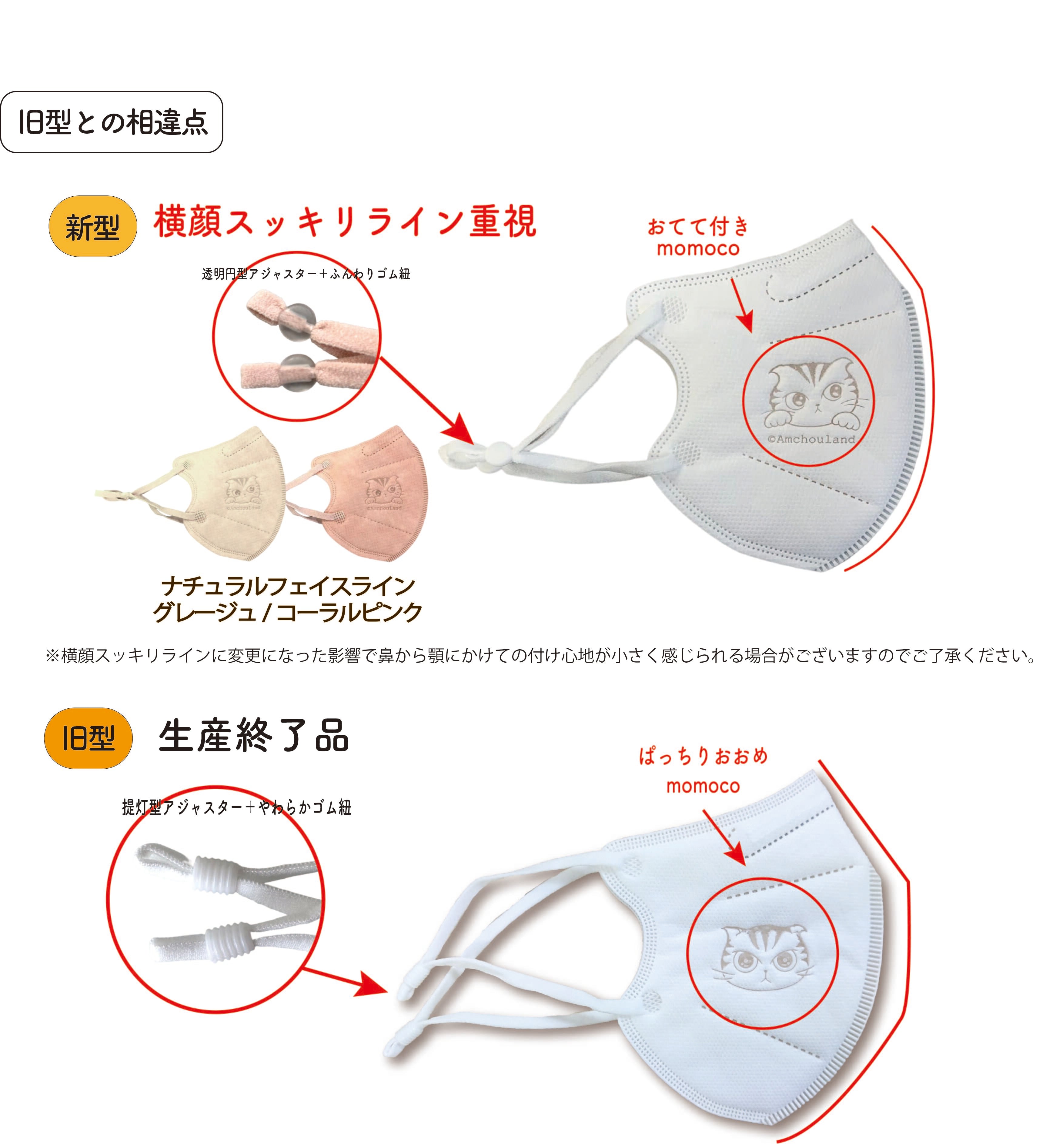 新色登場】KN95momocoモデル 【6箱SET】【 5層 CNAS機関認証済み