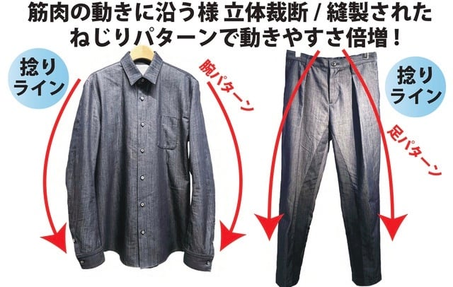 最高級シルク×ピマコットン】シルクデニムシャツ/ スタンドカラー