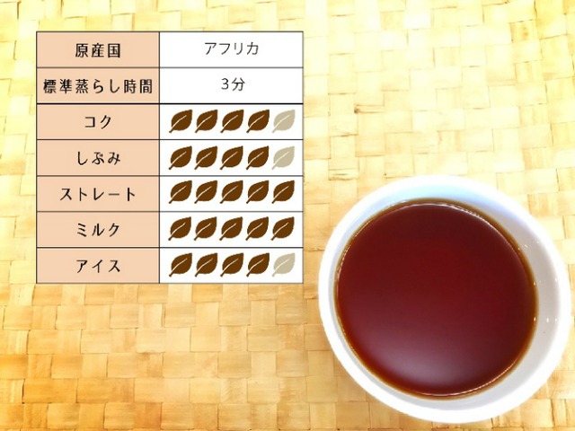 ケニア　ガーデンティ　産地　ティーバッグ　ティーパック【￥2160以上でメール便送料無料】ケニア　ティバッグ5個入り