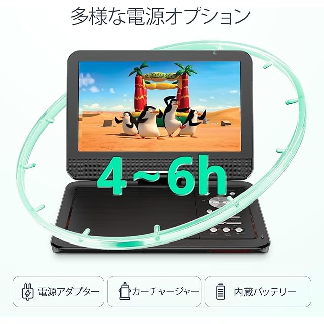 YOTON ポータブルDVDプレーヤー 12.5型 カーマウント付 10.5インチ液晶