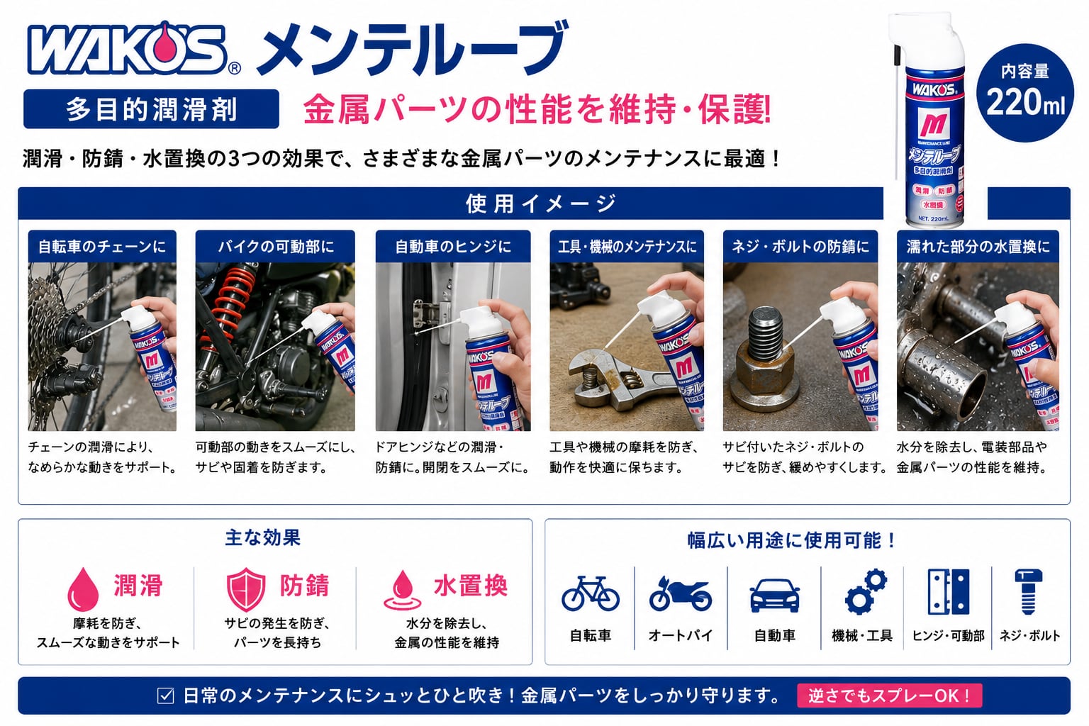 WAKO'S メンテルーブ 多目的潤滑剤 220ml 20本セット ワコーズ メンテルーブ 12本セット ワコーズ 多目的潤滑剤