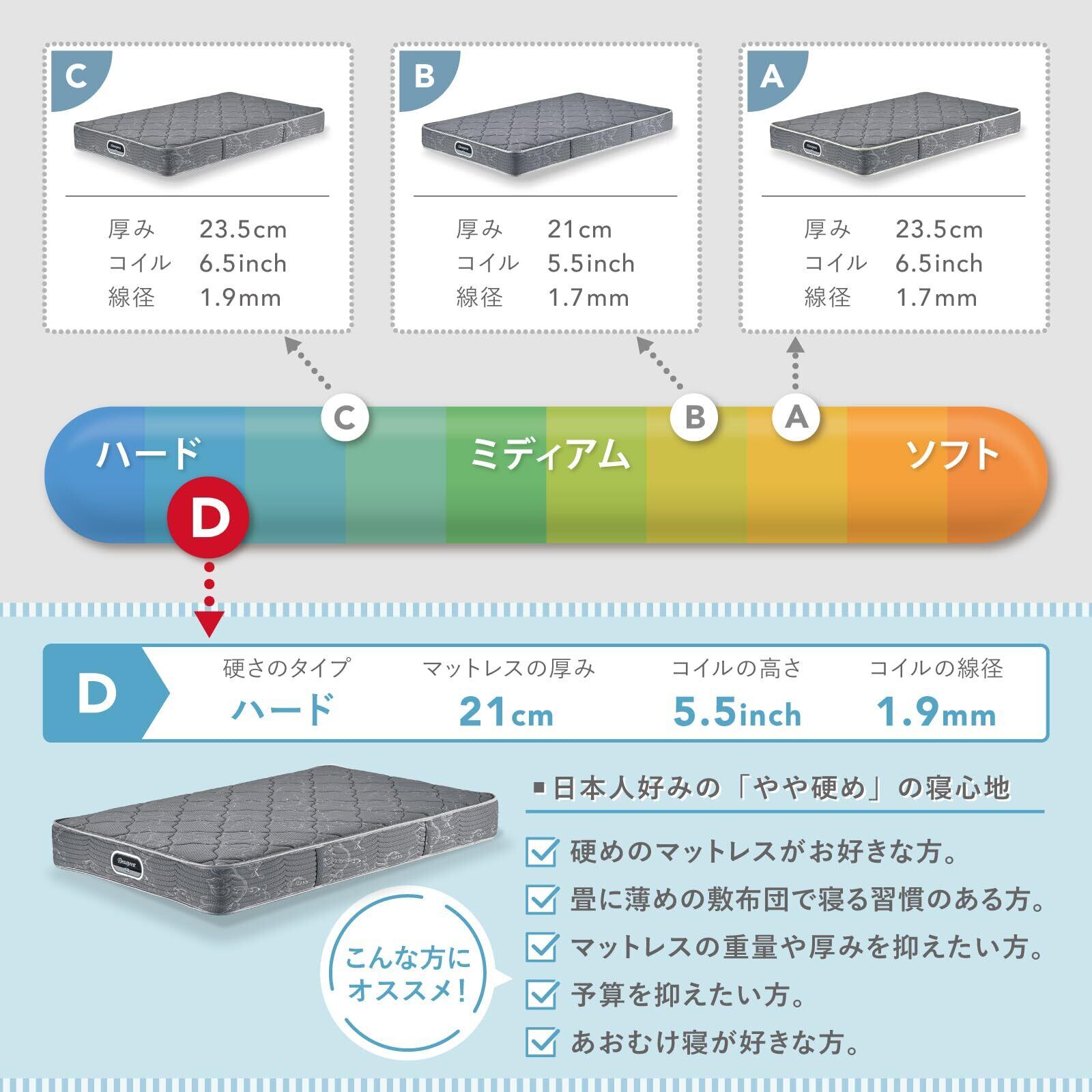 シモンズ Simmons マットレス シングル 硬さハード 厚さ21cm シモンズ
