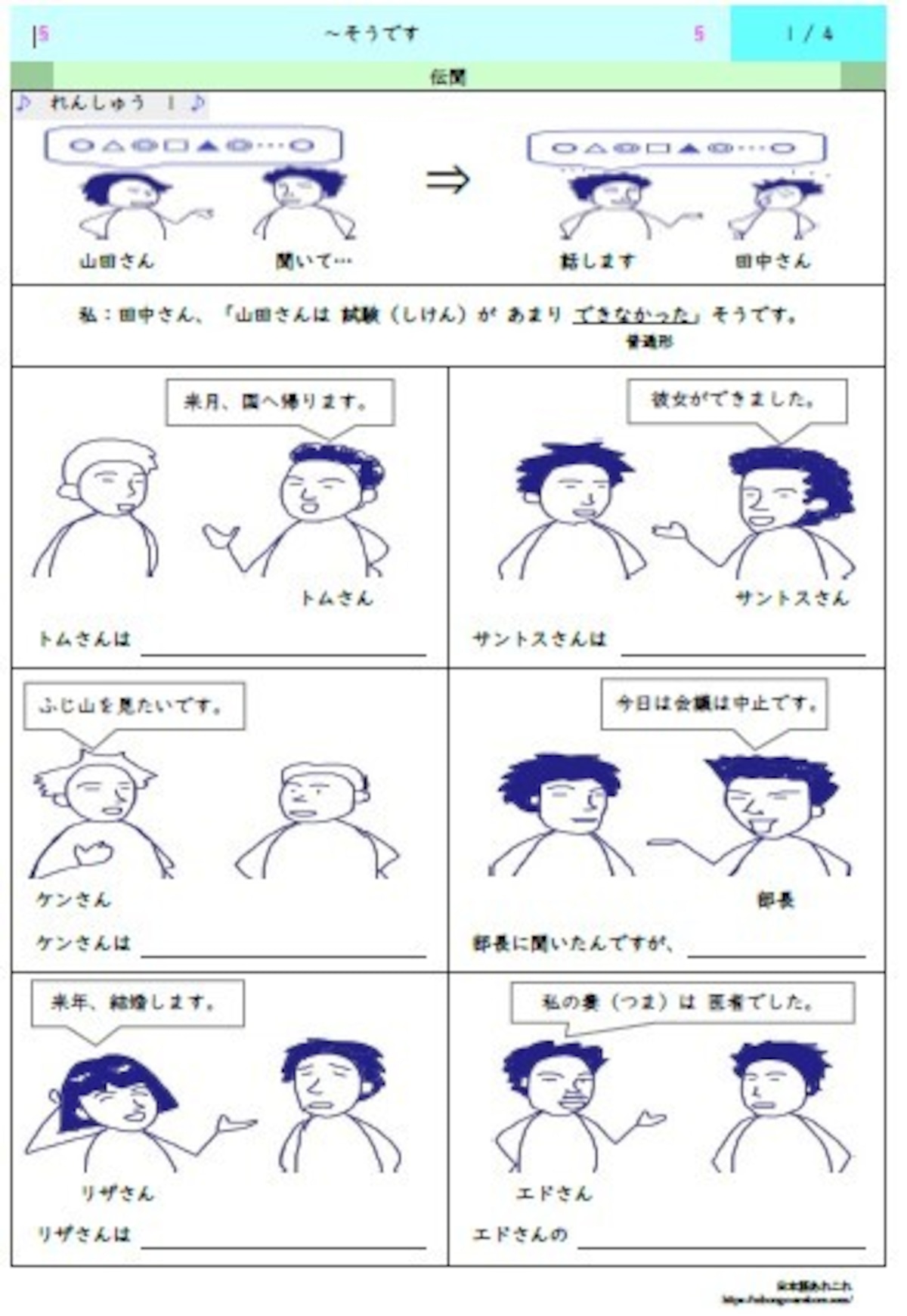 伝聞の「~そうです」の教材 | nihongo-arekore