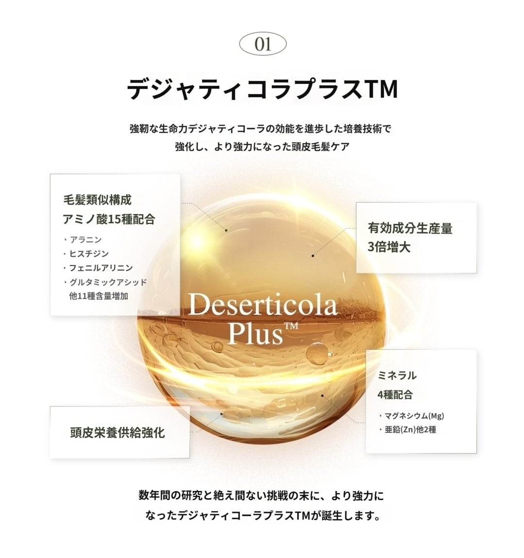 Botalab Shampoo (デザーティコーラ プラス シャンプー) | miracle