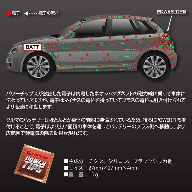 レプトンパワーチップス２個セット 燃費 向上 グッズ 車 パワーアップ トルク アップ 静電気 除去 チューニングパーツ