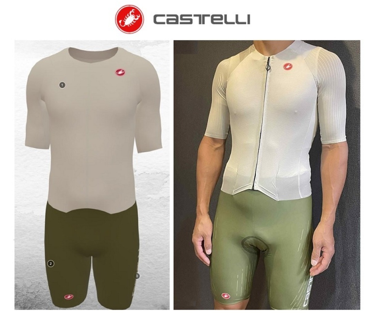CASTELLI カステリ Sanremo RC Speed Suit スピードスーツ サイクル 