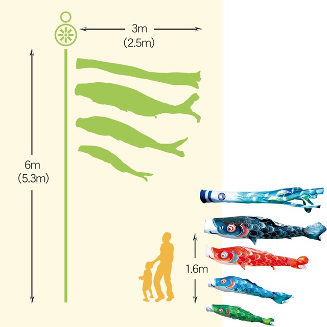 風舞ガーデンセット　３M７点セット（徳永鯉のぼり）