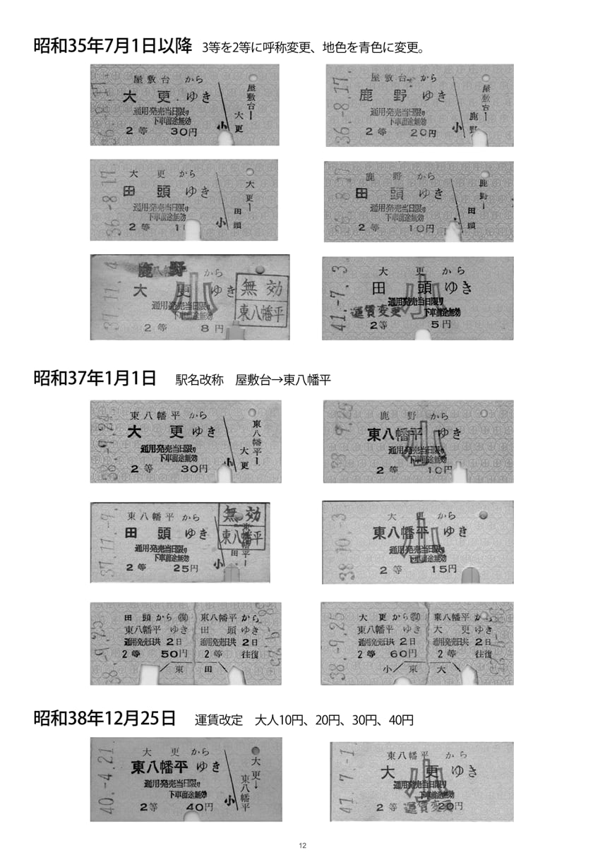 廃線　松尾高山鉄道　定期乗車券　昭和23年　※個人名記載有り 廃線 松尾高山鉄道 定期乗車券 昭和23年 ※個人名記載有り