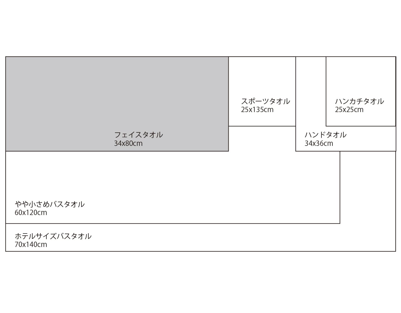 フェイスタオル（オーガニック）〈Azur〉 | 【公式】カルメンタオル