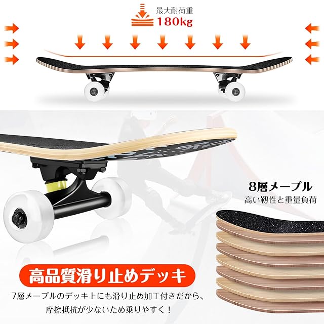 プロスケートボード 31インチ スケボー skateboard スケート スケボー