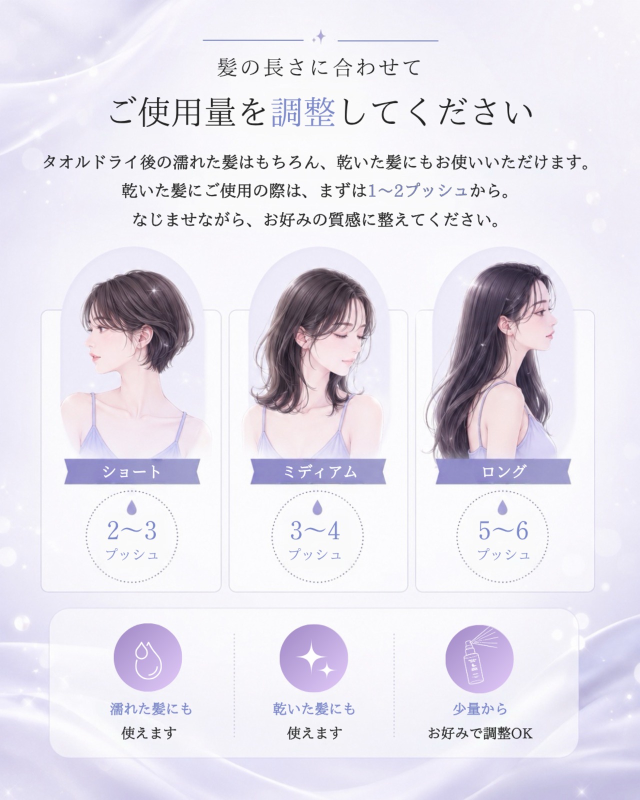 【お盆明け配送】朝も夜も艶を絶やさない 艶髪デイリーセット